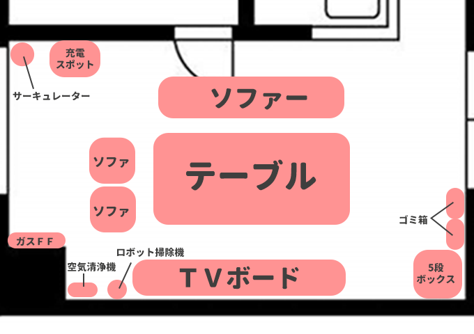 リビングの間取り図