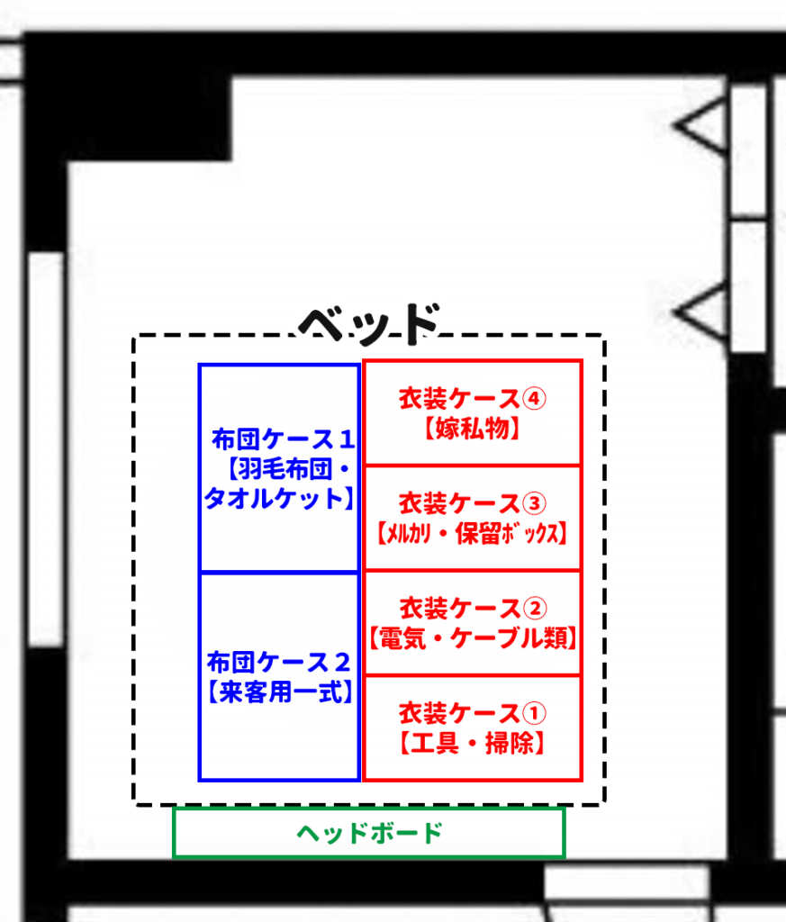 ベッド下_全体図_説明の画像