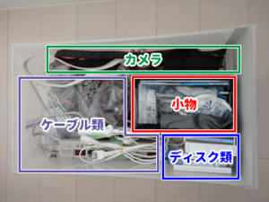 衣装ケース_電気、ケーブル類 の画像